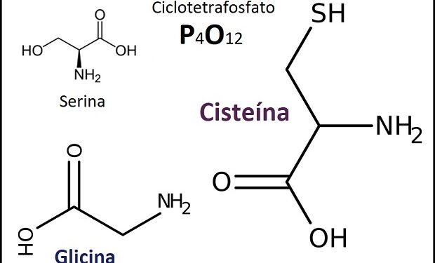 Glicina: O Aminoácido Essencial para a Saúde e Bem-Estar