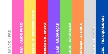 Cor do Ano 2026: O Poder do Vermelho que Vai Transformar Seu Ciclo